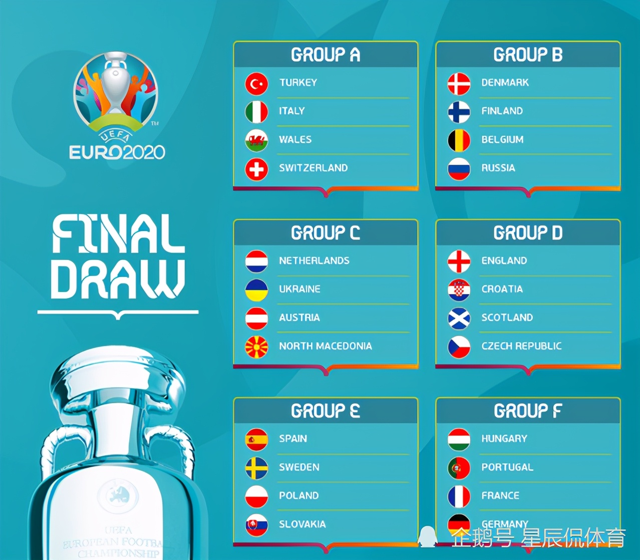 2020欧洲杯北马其顿巡礼,欧洲杯24强巡礼篇克罗地亚