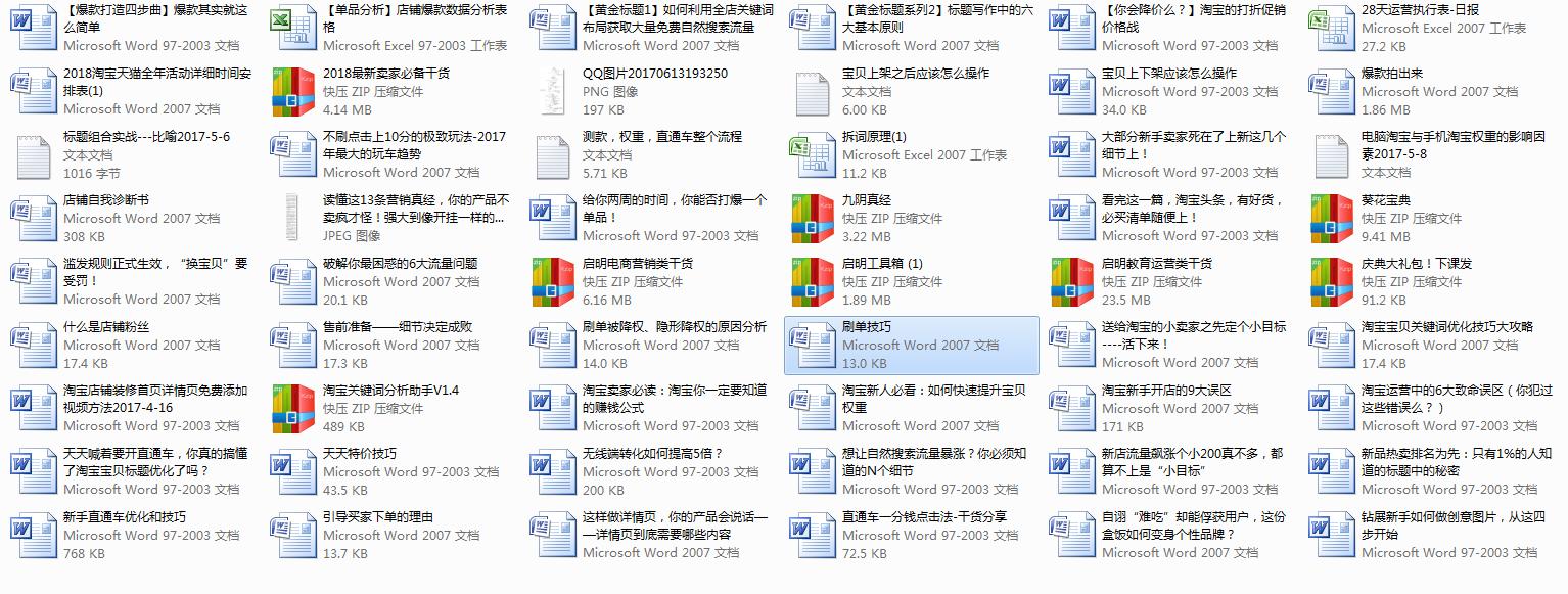 淘宝创业能挣多少,小额启动资金做淘宝