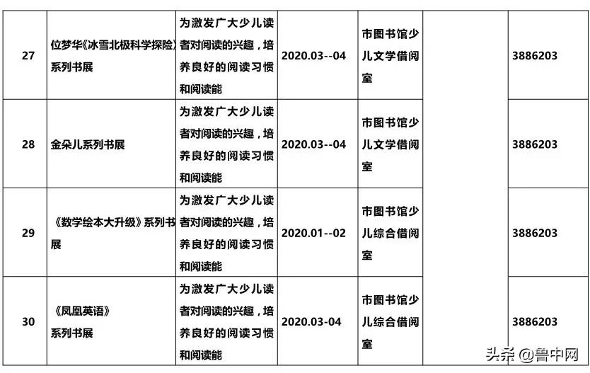 山东淄博花灯灿烂迎元宵,淄博元宵夜花灯节