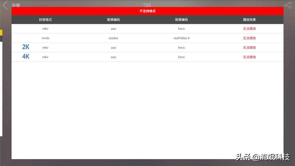 泰捷盒子we30c与we60c测评,webox30c有无线功能吗