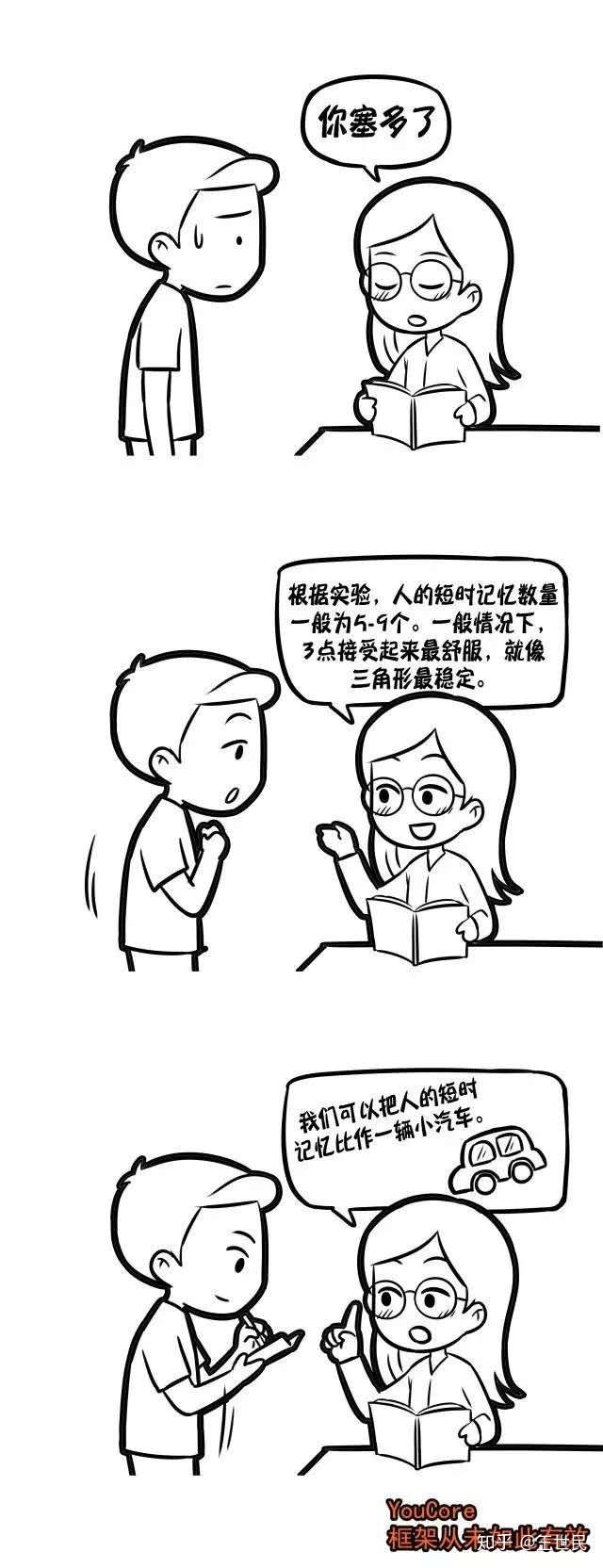 说话没逻辑思维不清晰怎样提高,说话表达能力差思路不清晰怎么改