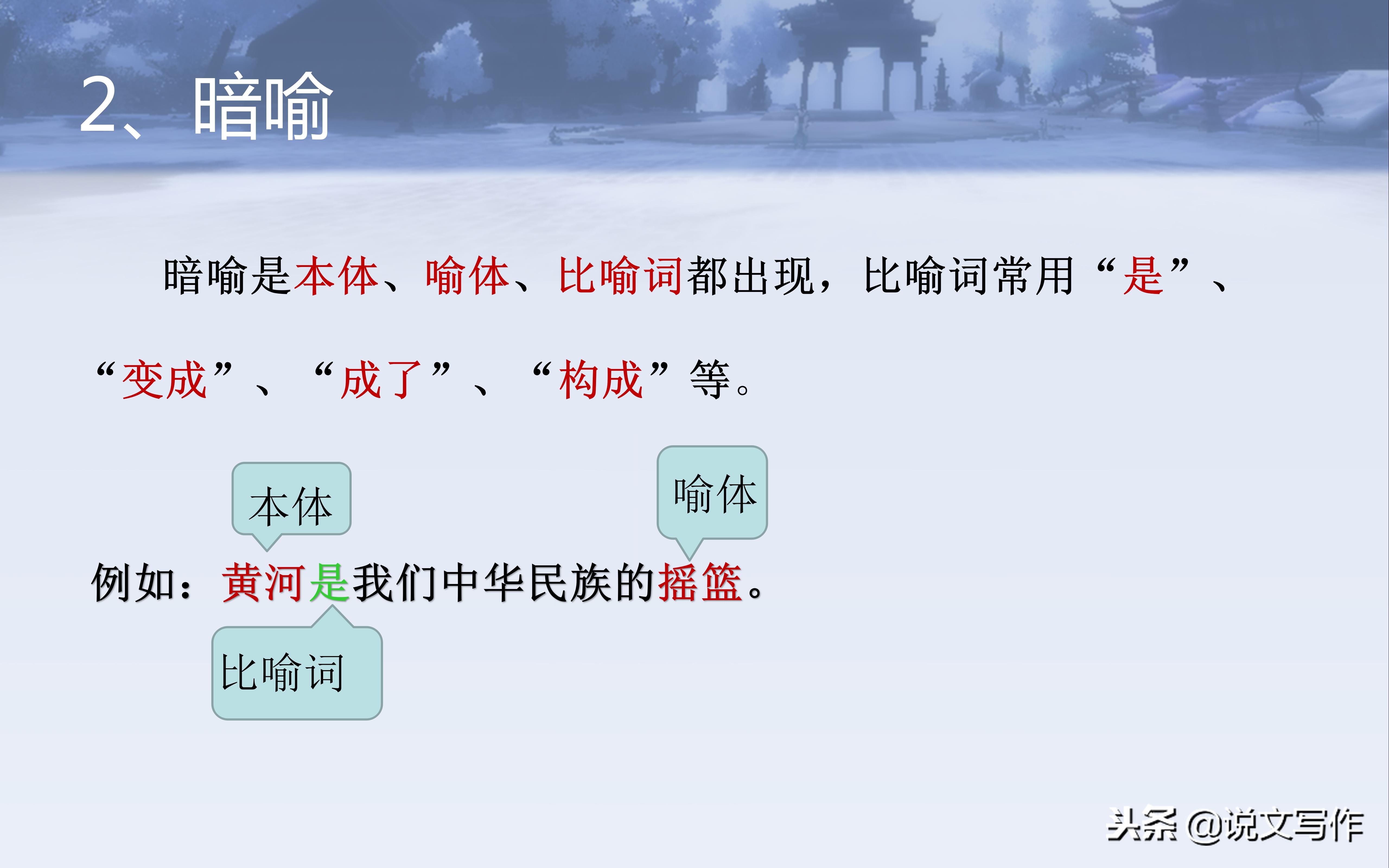 小学语文比喻句的修辞手法讲解,小学语文修辞手法比喻详细讲解