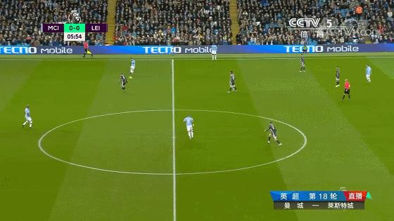 边后卫和边锋战术,边后卫和后腰的区别