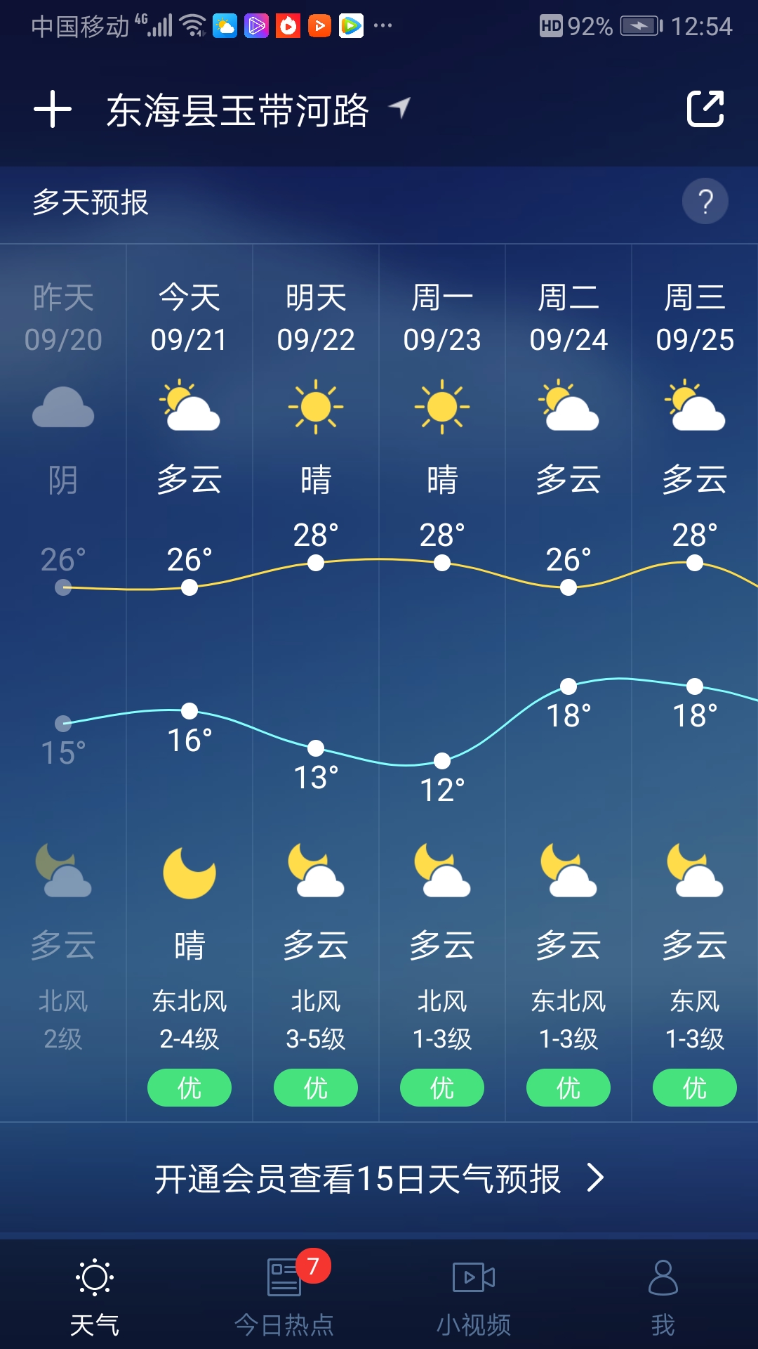 “无风不钓鱼，大风大浪有大鱼”，记住这几个风向选钓点，没毛病