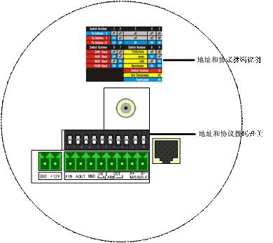 rs485串口知识,rs485总线规范