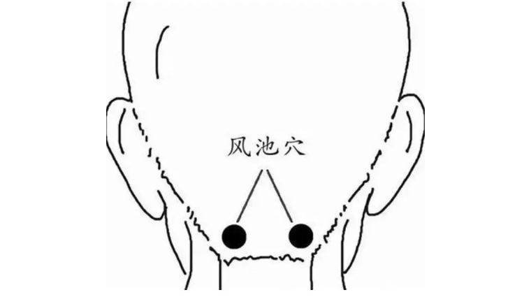 中医秘传按摩绝招,失传已久的神奇按摩方法