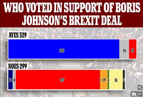 鲍里斯会脱欧吗,脱欧鲍里斯约翰逊