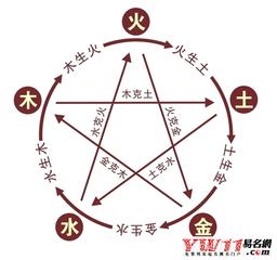 用科学的视角讲解风水,科学视角解释什么是风水