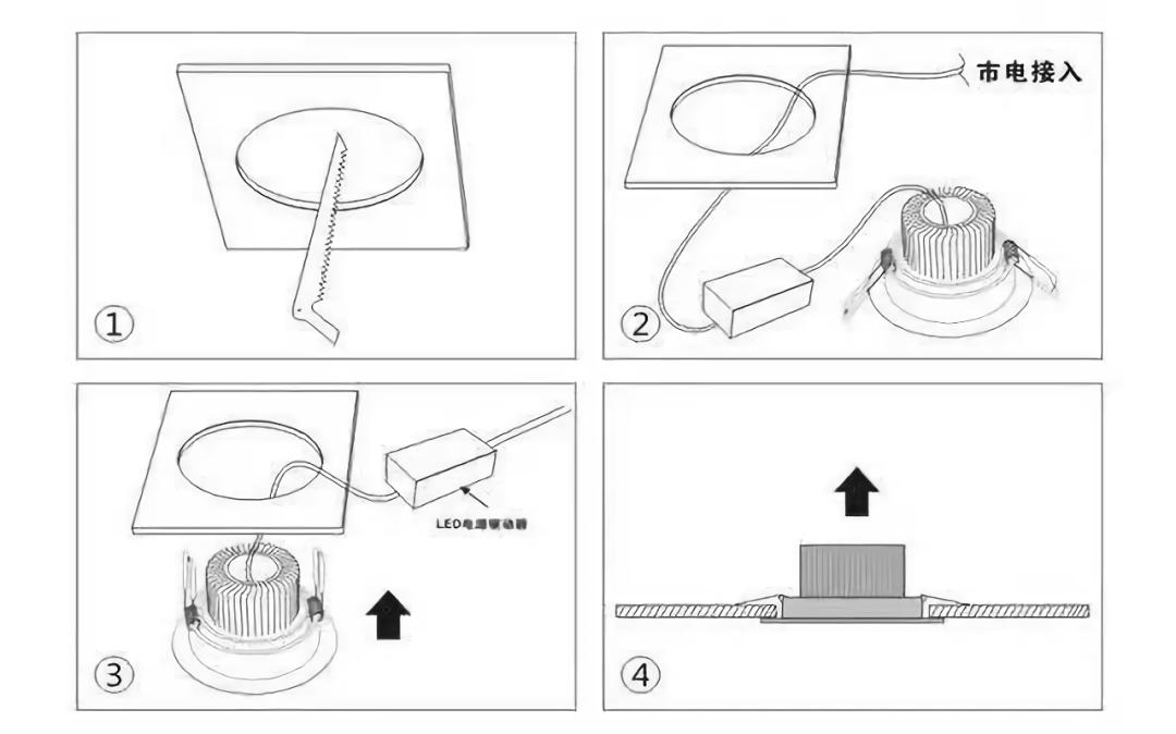 客厅常见的6种吊顶方式,客厅这样装一定不后悔