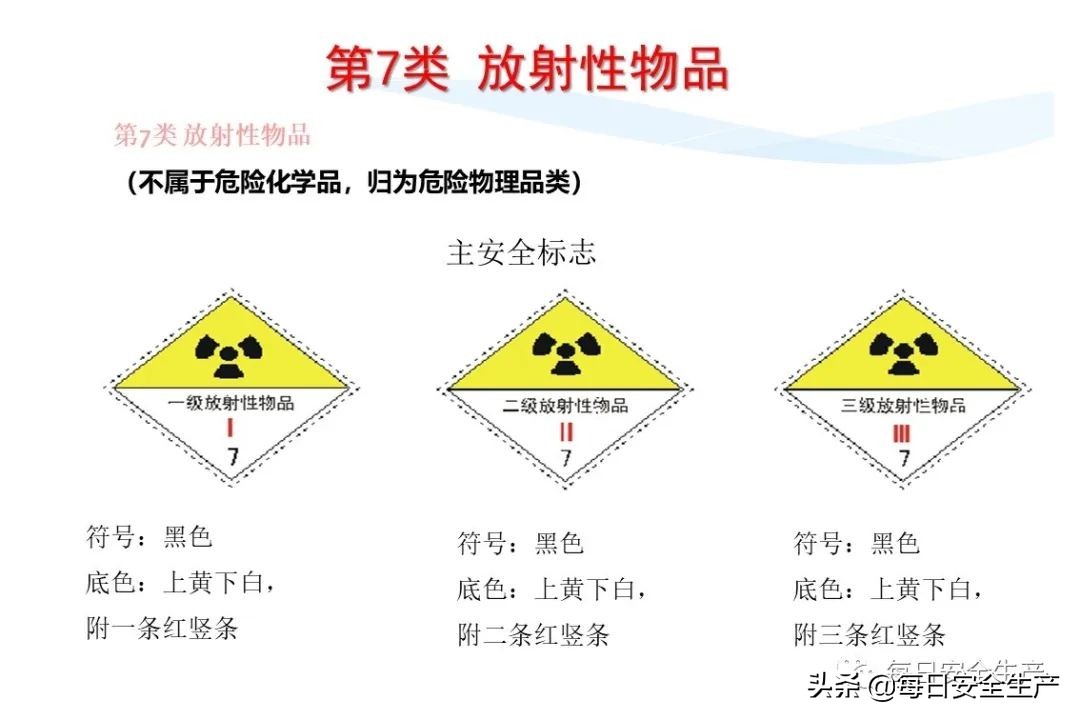 安全标志分类有补充标志吗,最新安全标志设置要求及标准