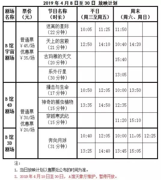北京天文馆6岁孩子参观攻略,参观北京天文馆探索太空奥秘