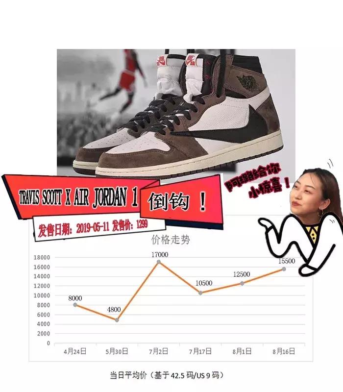 钱包不保了,钱包不保前一句