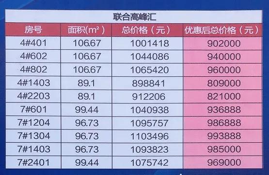 江海七字头房价,江海明月特价房