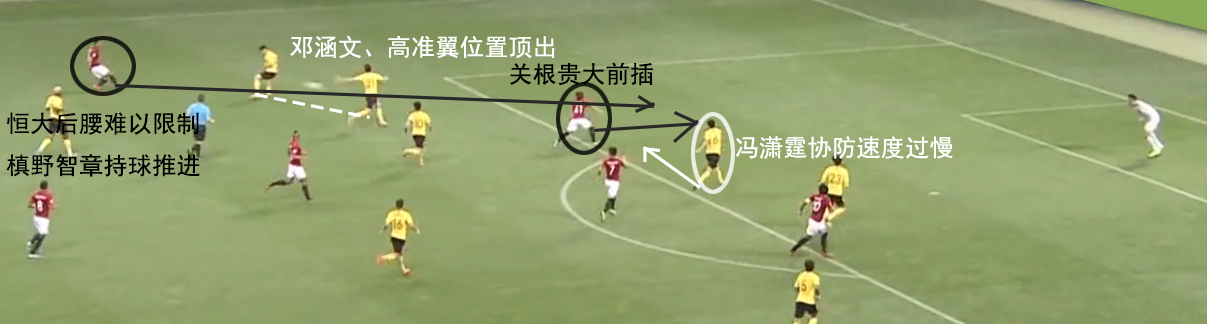 恒大复盘,恒大复牌意味什么