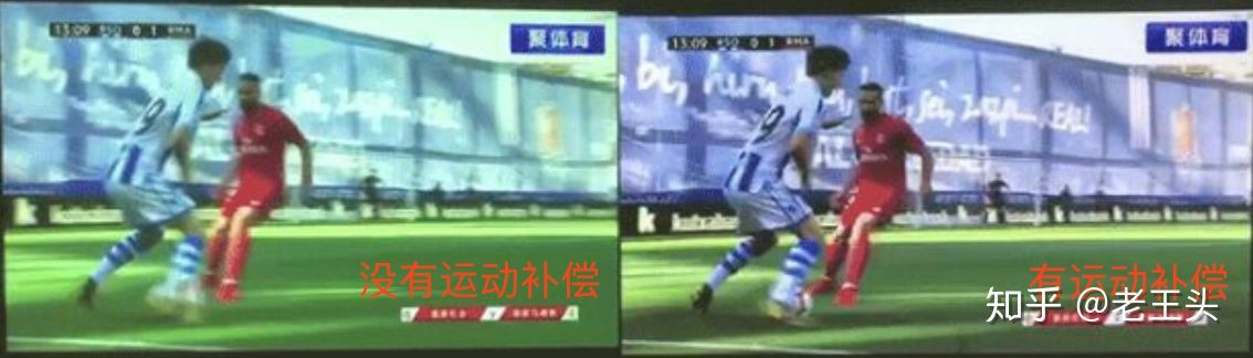 智能电视深度评测55英寸,智能电视配置详解