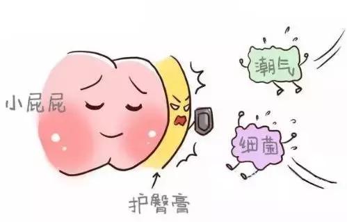 护臀膏有必要提前准备吗,护臀膏哪个效果最好最安全