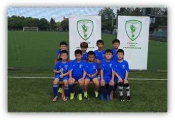 世纪公园青少年足球俱乐部,世纪足球公园