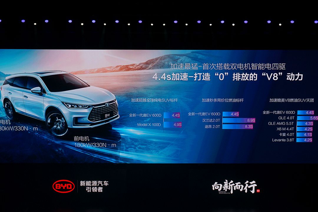 比亚迪byd7150w5m新车多少钱一台,总有一款适合你的新能源车