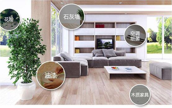 博朗空气净化器7030测评,汉朗空气净化器十大排名