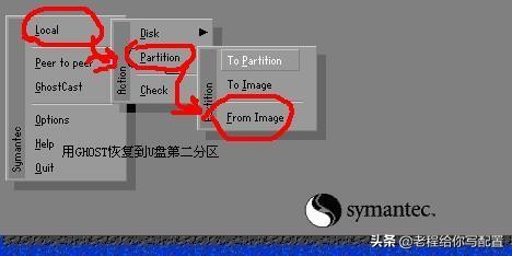 如何用u盘给电脑安装系统,用u盘安装windows2008serverr2