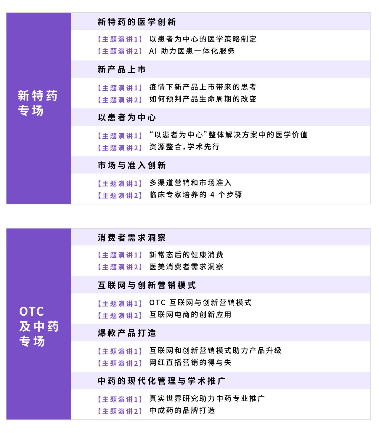 医药营销发展趋势,医药行业营销探索与优秀品种解读