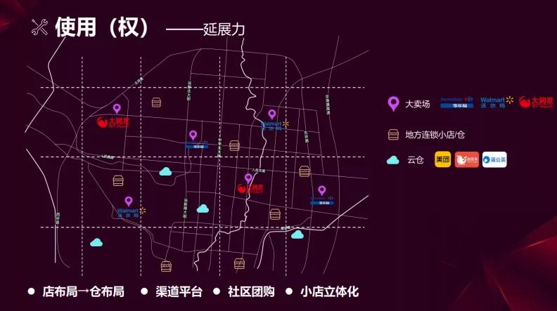 o2o详细教程,o2o是怎么保证操作标准化的