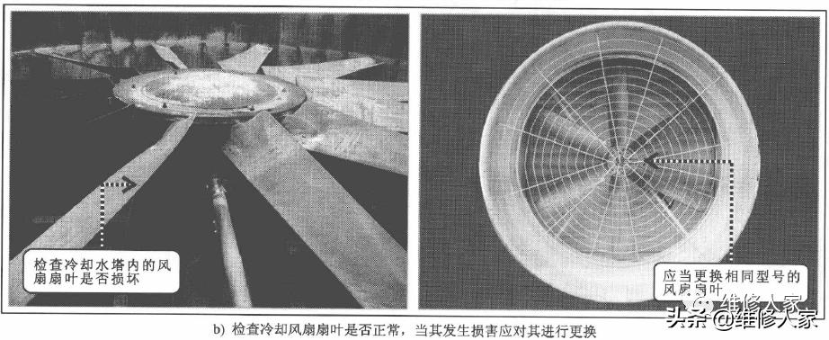 冷却水塔的工作原理,郑州冷却水塔检修
