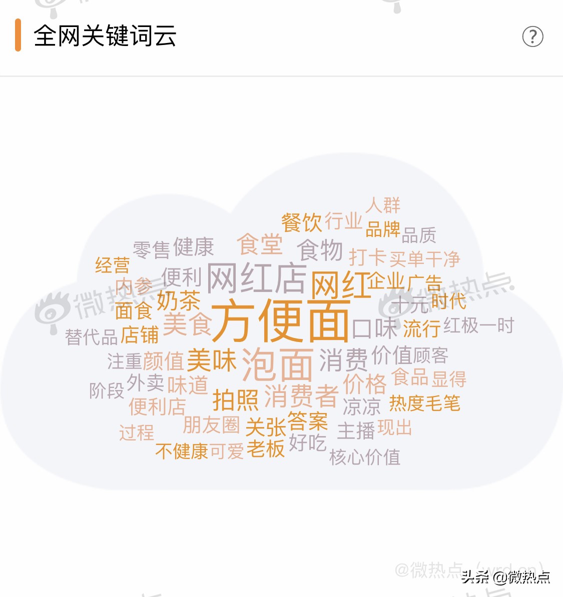 别再说穷的只能吃方便面了,别再说自己穷的只能吃泡面了