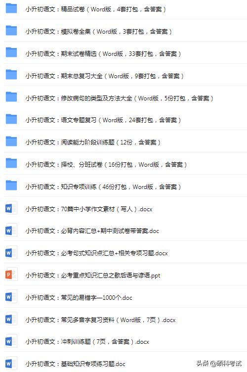 小升初语文名著古诗检测,1-6年级小升初语文古诗必考