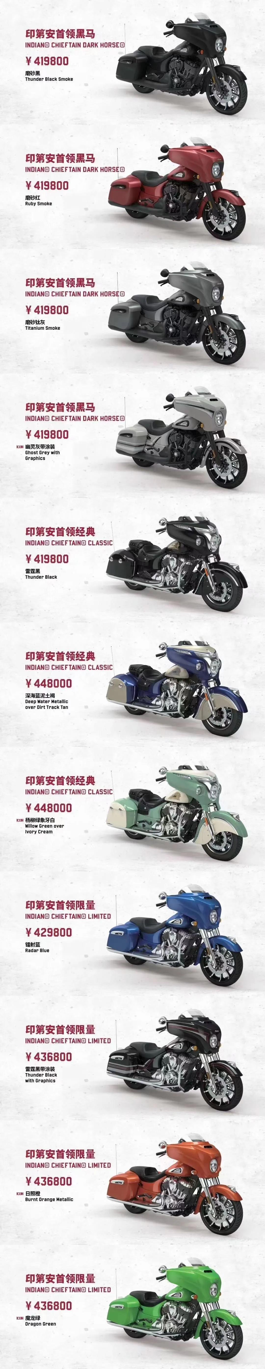 入门大众落地价,最新款印第安最贵车型