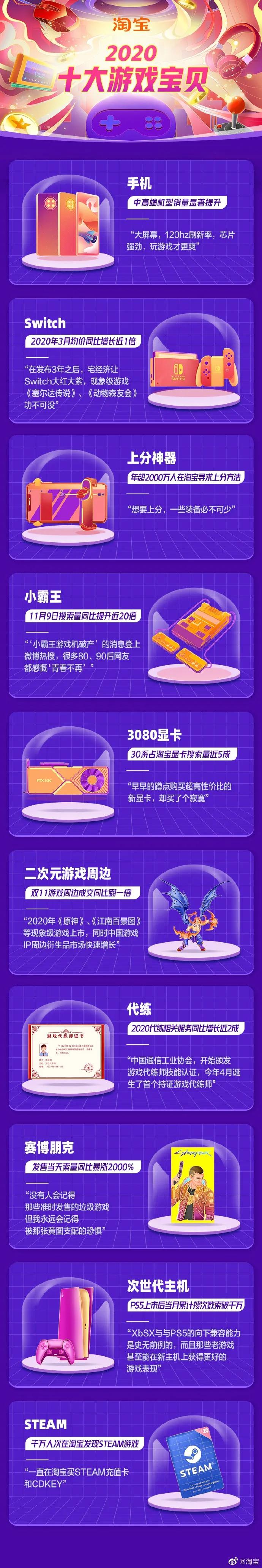 仙剑奇侠传手游7-1,仙剑奇侠传7游戏时长