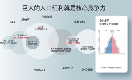 在菲律宾买房可以永久居住吗,马云在菲律宾买房了吗