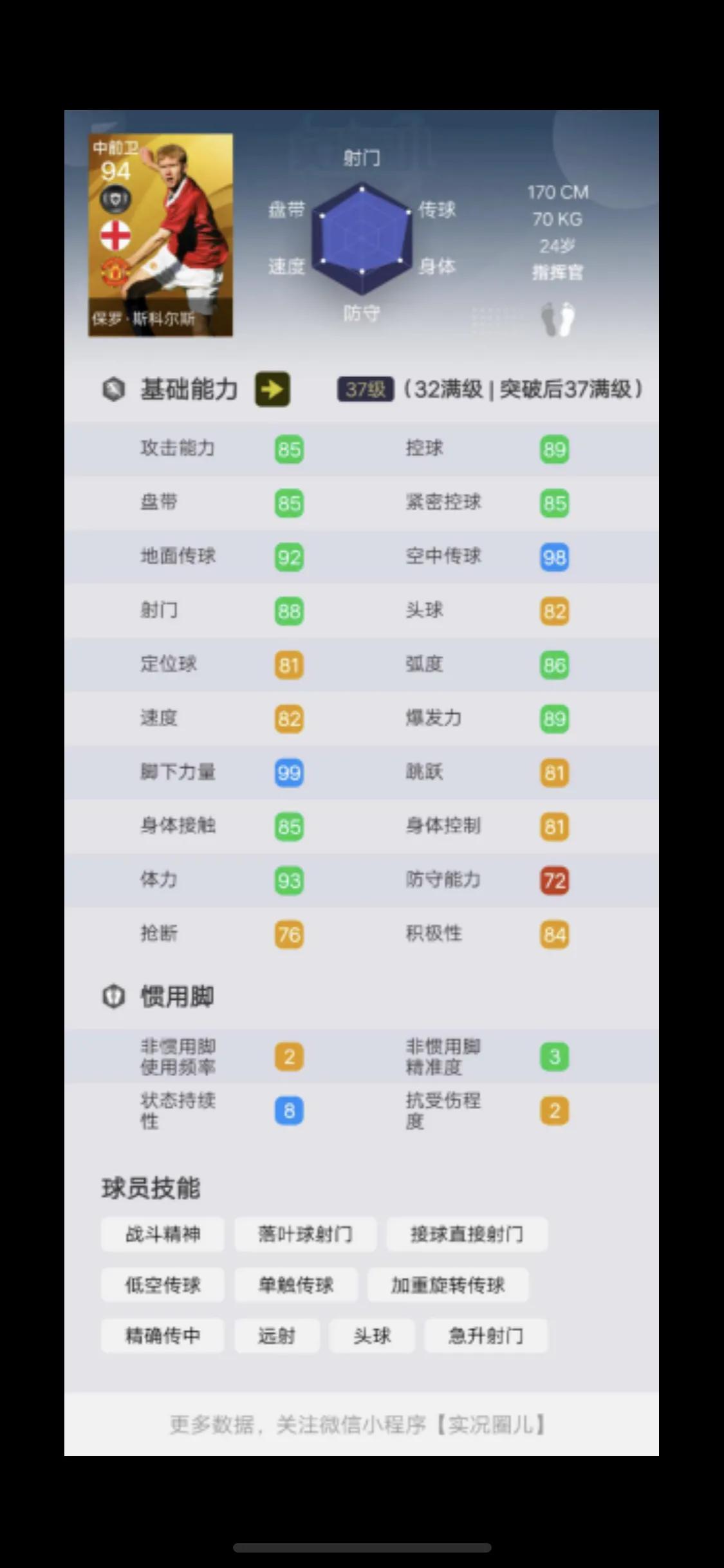 佩蒂特和斯科尔斯,传奇斯科尔斯实况测评