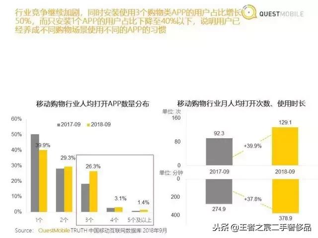 作为奢侈品主阵地，中国如何影响时尚界？