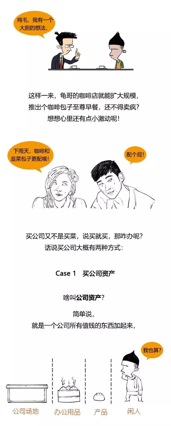 杠杆收购的操作流程,杠杆收购意味着什么