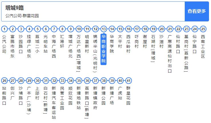 广州华商职业学院专科三年制,广州华商职业学院招不招夏季高考