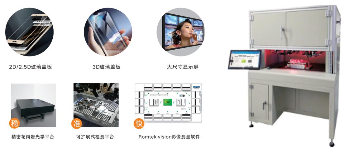 生产自动化设备厂家赚钱吗,制造一台自动化机器的成本跟利润