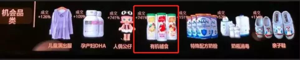 母婴辅食行业,母婴行业的发展前景和趋势