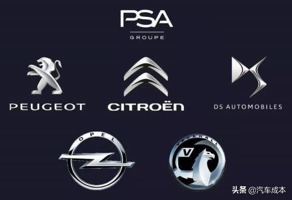 丰田集团旗下品牌汽车系列大全,上海汽车集团旗下品牌图片