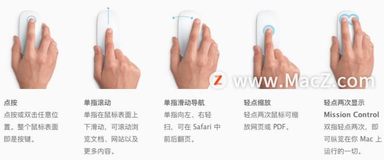 mac日常使用方法,mac新手使用教程