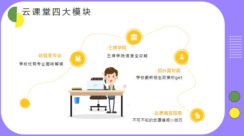 专业解读、志愿选择:360教育在线爱奇艺“趣味云课堂”正式上线