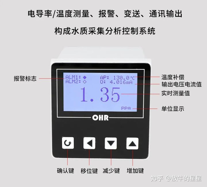 虹润智能温度数显仪表,虹润数显仪检测值为零