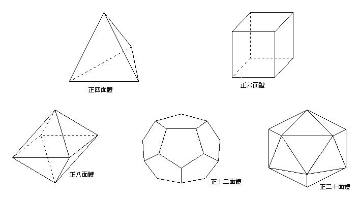 《万物皆数》古文明是怎么计算羊的数量？足球又为什么有32个色块
