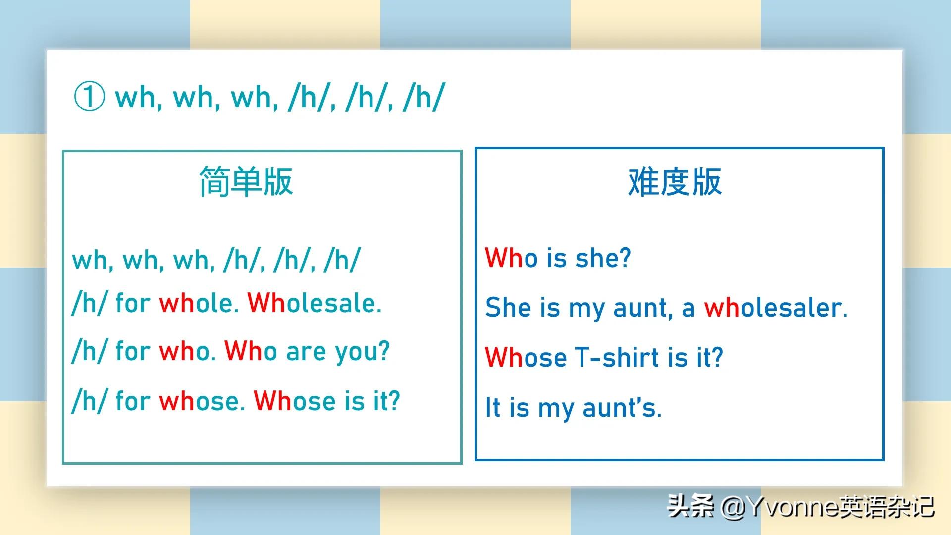 英语自然拼读浊辅音全部组合,英语自然拼读发音歌谣20首