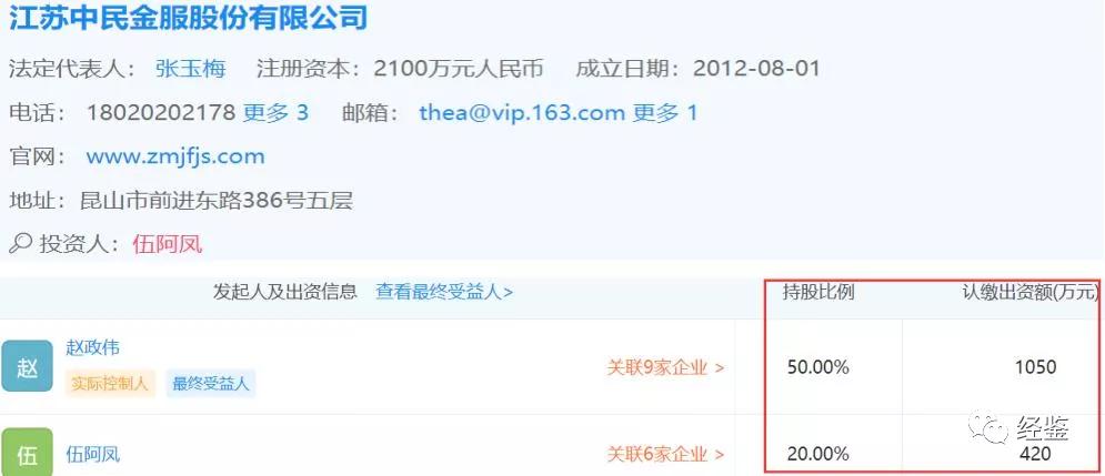博骏科技研发投资价值,博骏科技负债增长