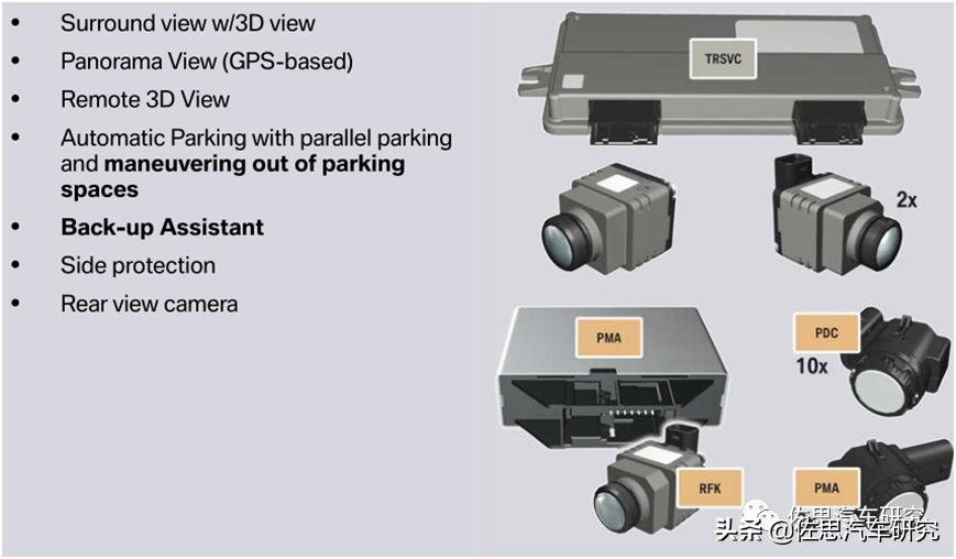 宝马电驱系统和特斯拉比较,远超特斯拉