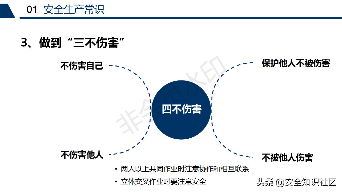 公司三级安全教育课程,注册安全工程师培训教材