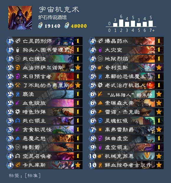 炉石传说狂野卡组推荐2024,炉石传说狂野宇宙术卡组