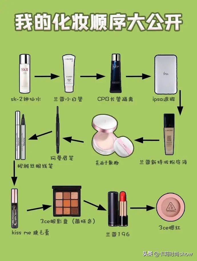 薇娅打底妆,薇娅的妆前乳