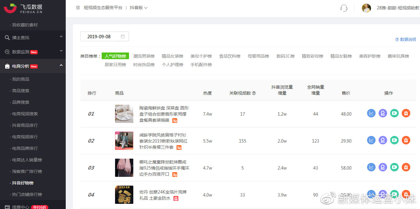抖音淘客,抖音淘客的选品策略应注意哪些